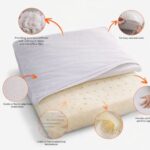 3 Layer Soft Cotton Pillow - Lofty